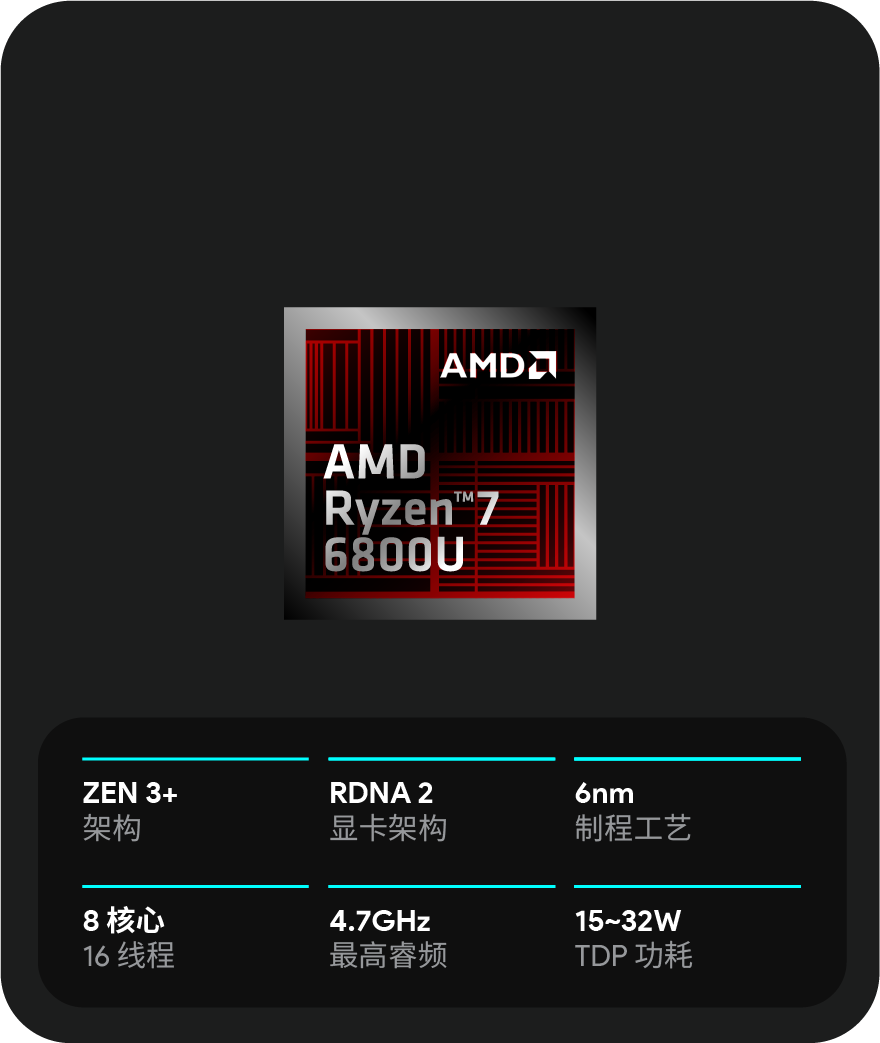 AYANEO GEEK - AYANEO